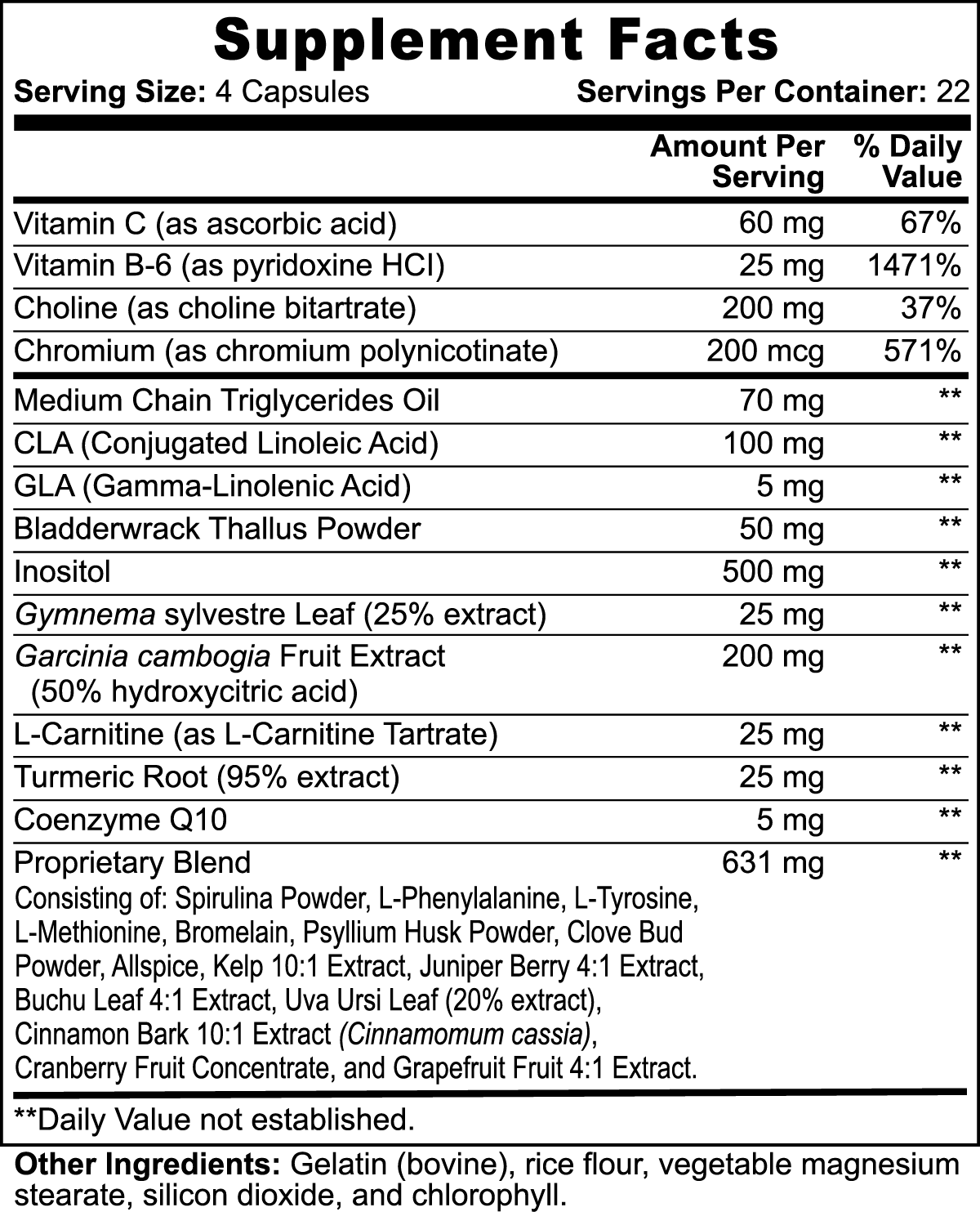 Turbo Trim - Weight Loss Supplement